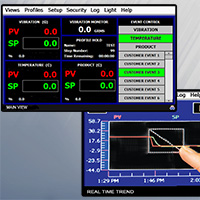 General Motors Battery Test Lab